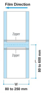 Small pouch sizes for stacker